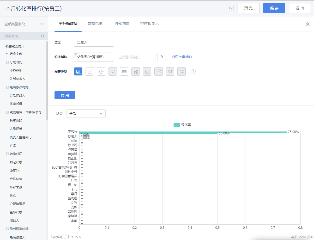 销售线索分析