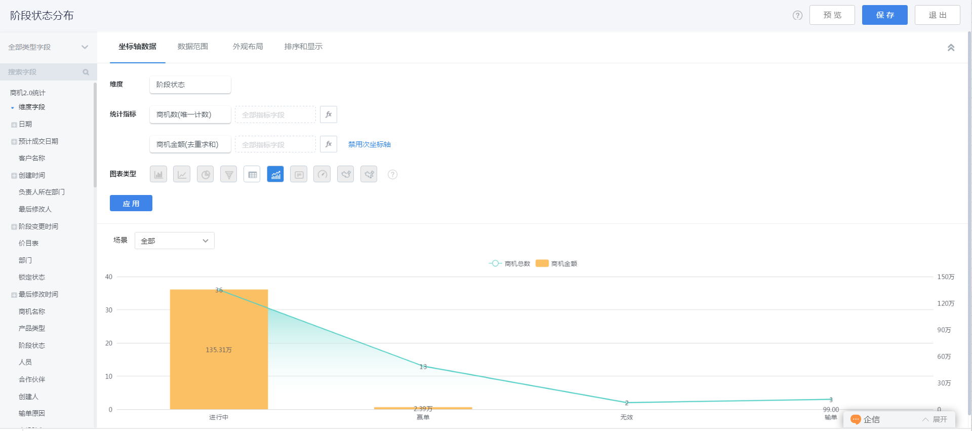 商机2.0分析