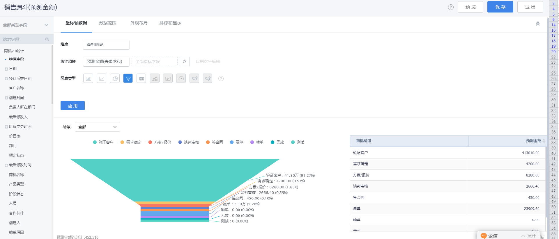 商机2.0分析