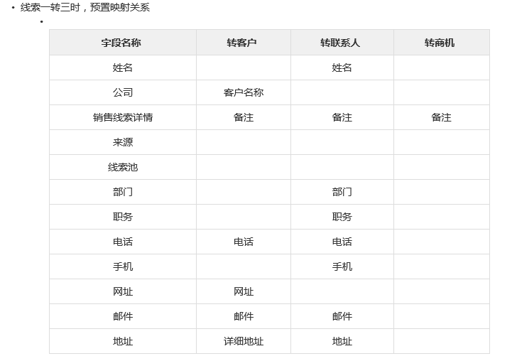 业务规则设置-对象映射规则