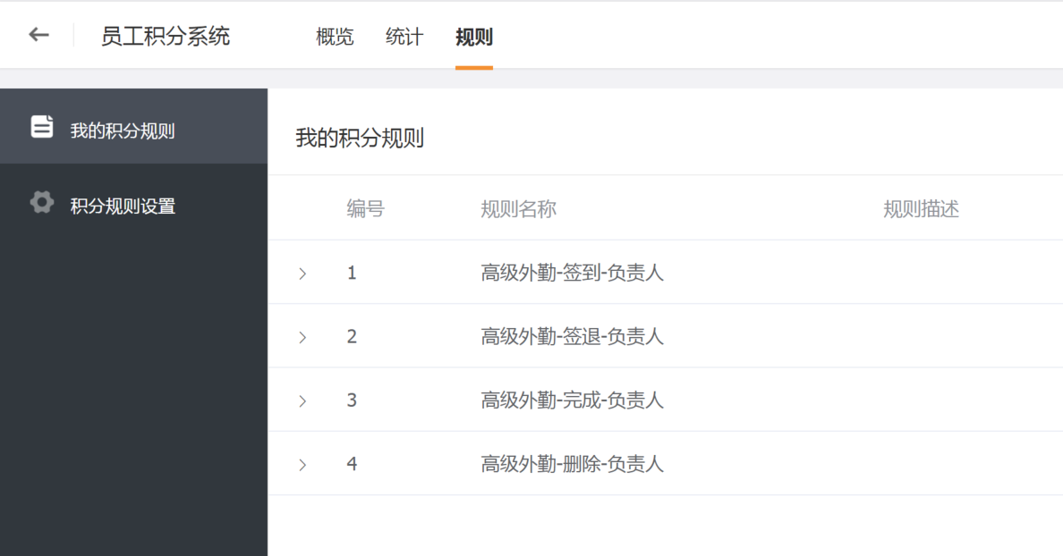 我的积分规则