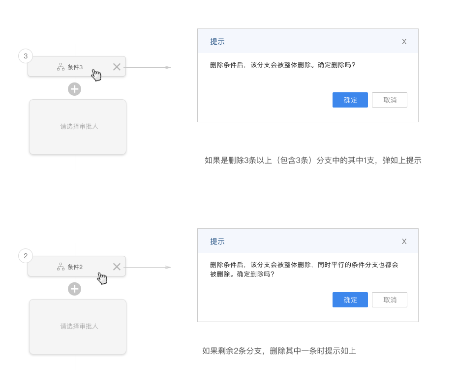 销售协同6.0版本产品手册-审批流程