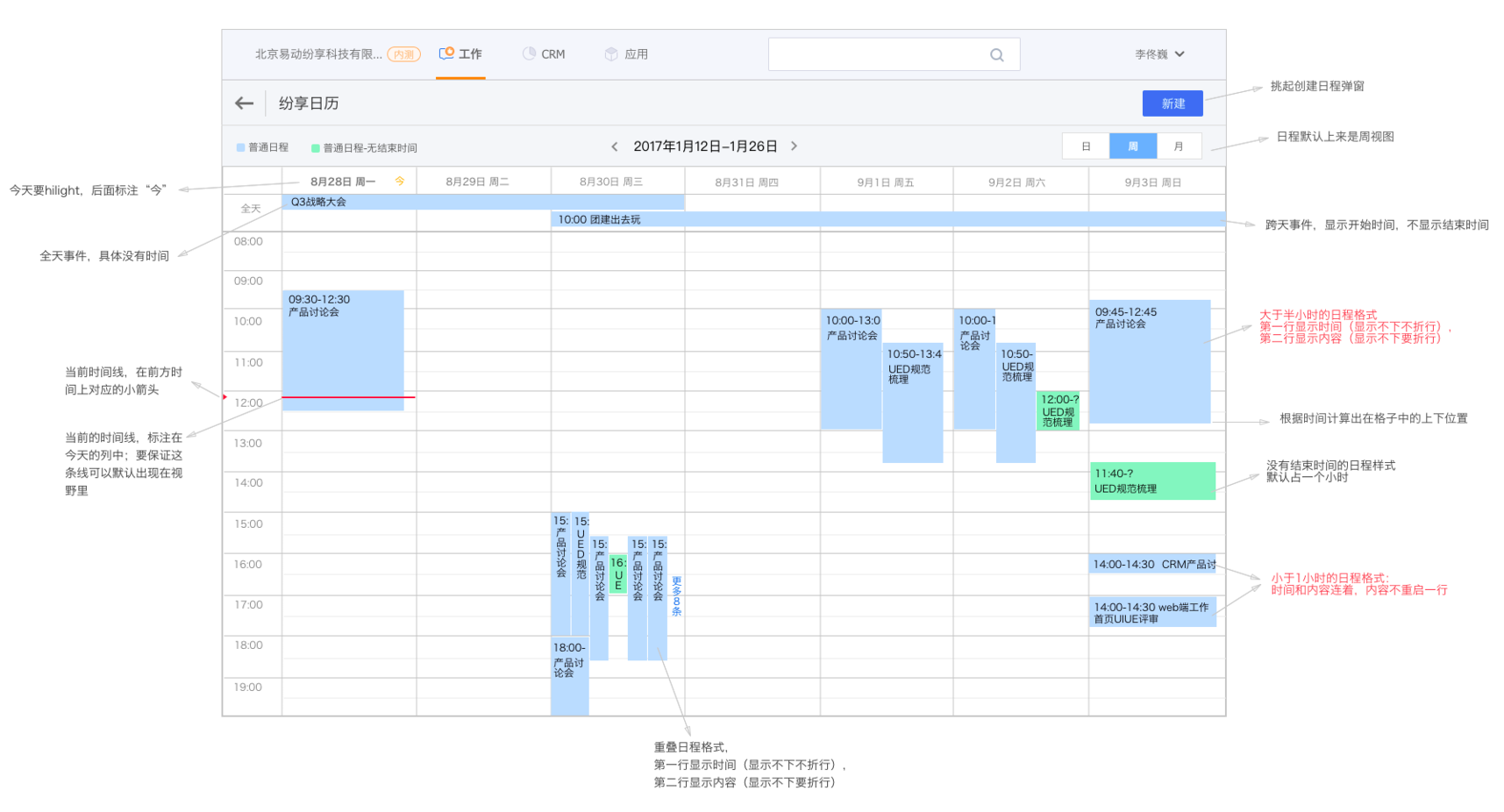 销售协同6.1版本产品手册-协同需求文档