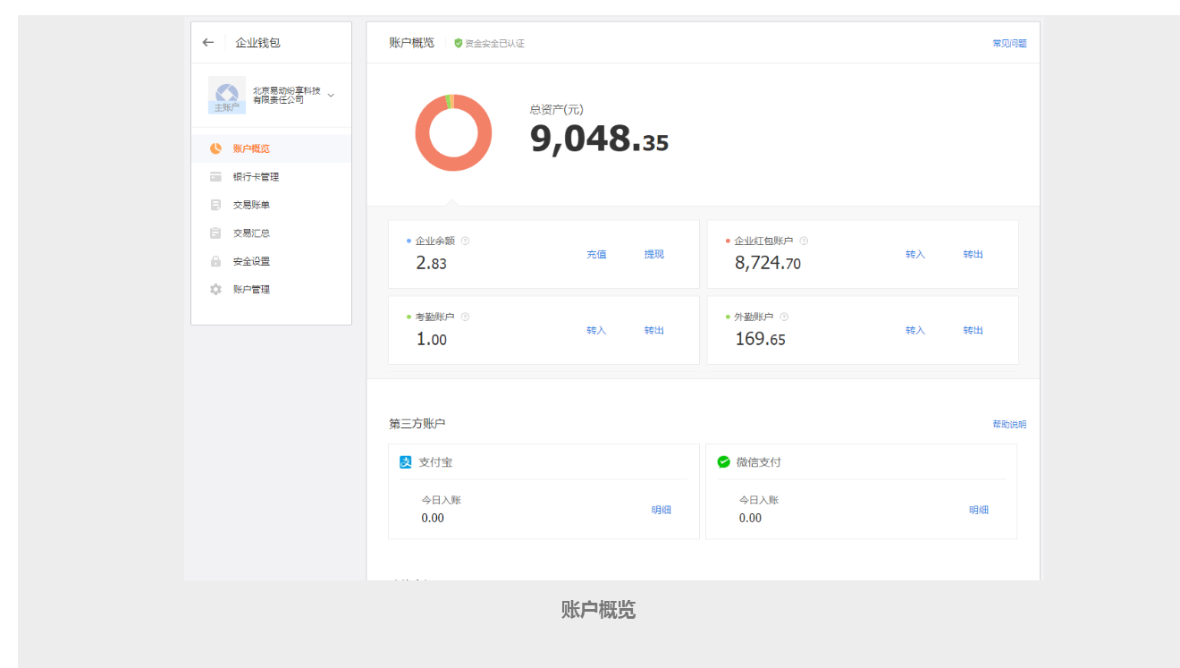 企业钱包-账户概览
