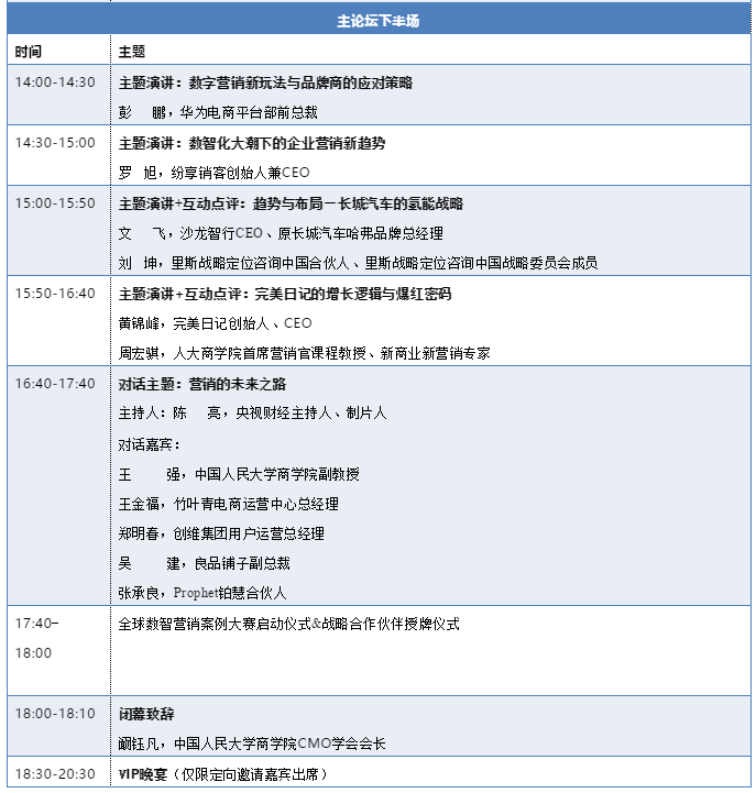 纷享销客罗旭将出席“2021（首届）全球数智营销峰会：数据驱动•智赢未来”