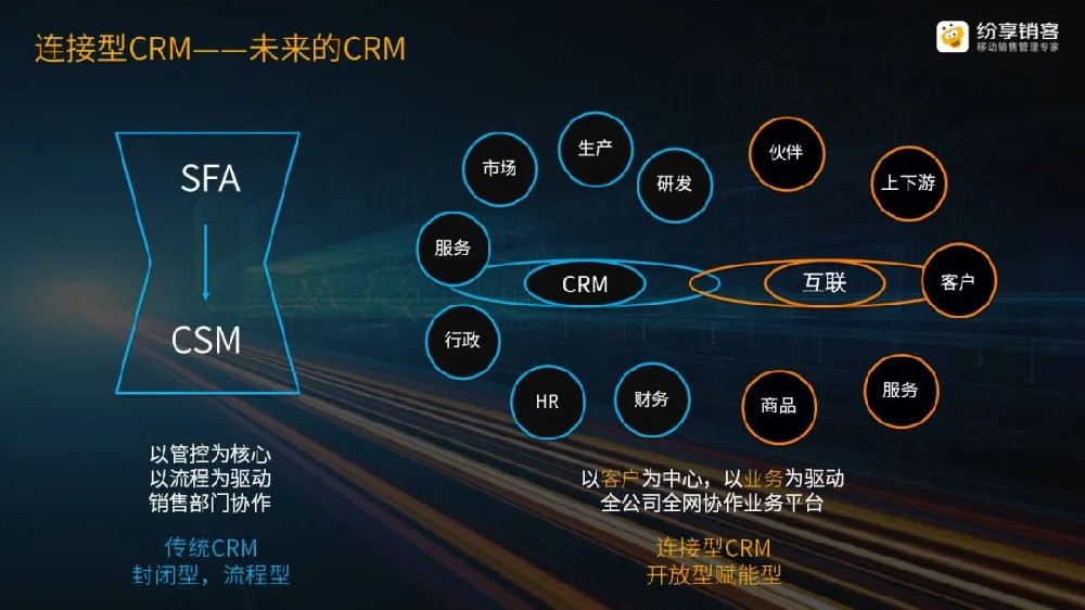 hth手机版下载
选型指南