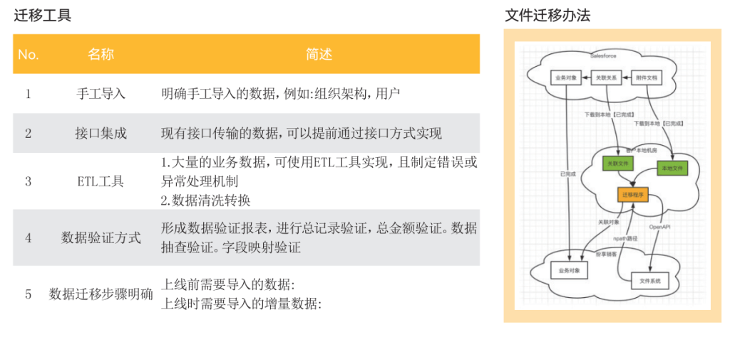 选好hth手机版下载
必看这4项能力，绝对不会错！